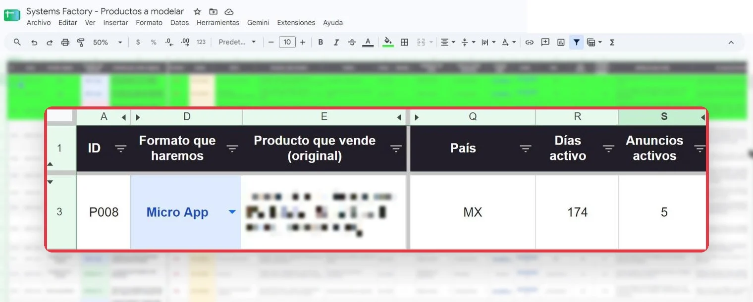 Captura de nuestra planilla de investigación: la fila de este producto destacada, con formato Micro App, México, 174 días activo y 5 anuncios activos